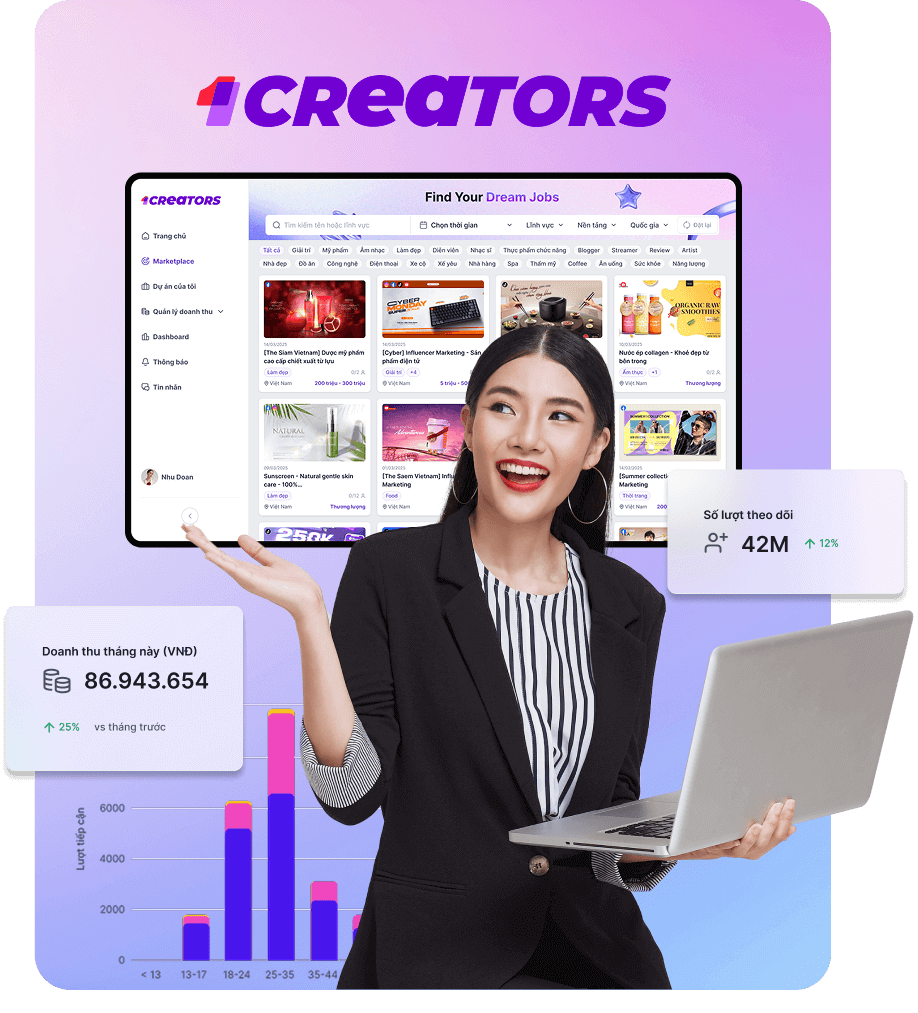 key features