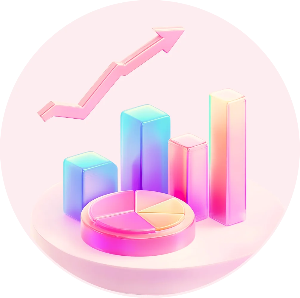 Theo dõi hiệu suất